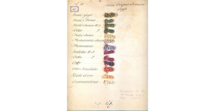 raffigurazione dei campioni colorati di seta