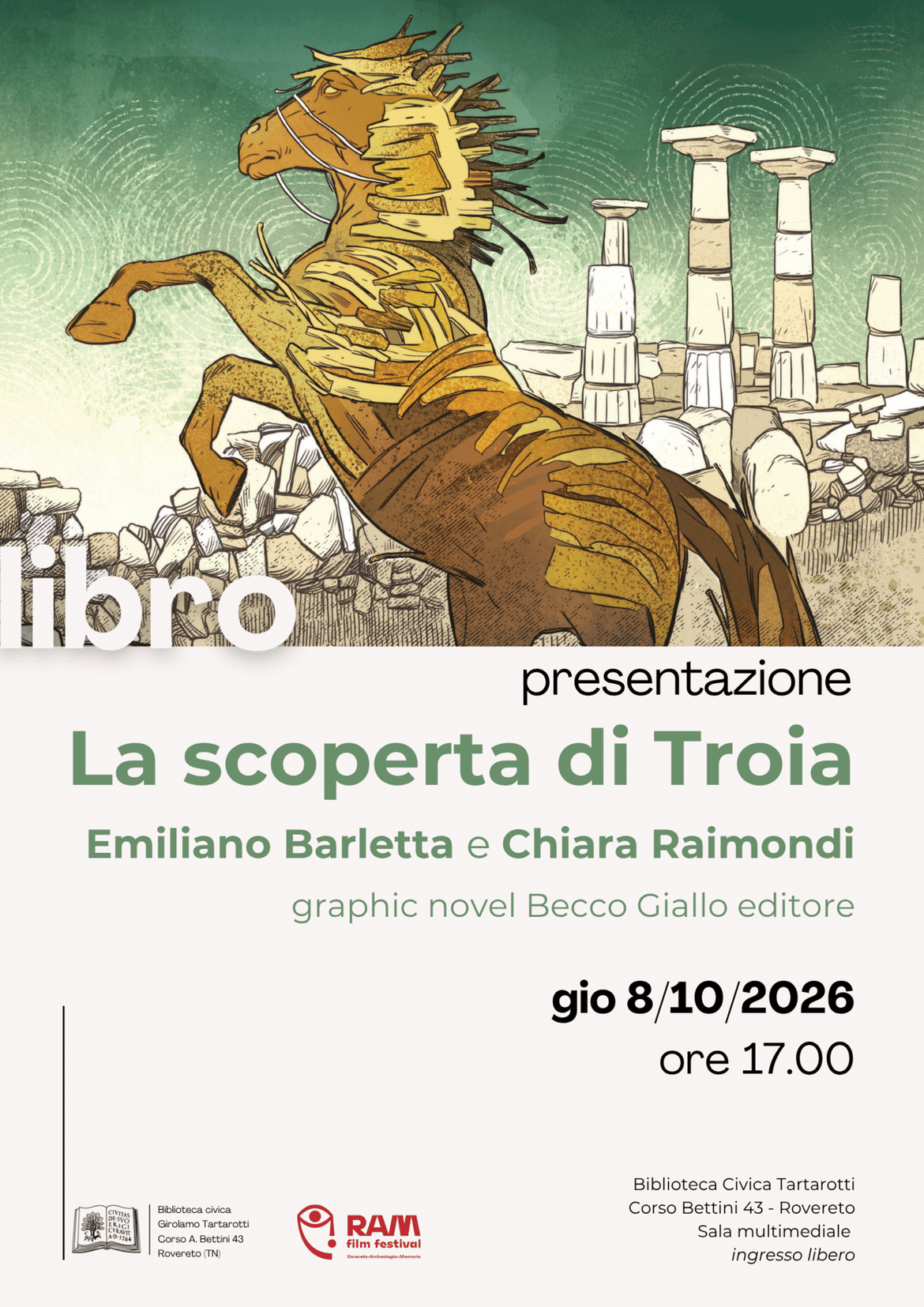 La scoperta di Troia