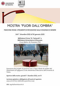 Locandina Fuori dall'ombra