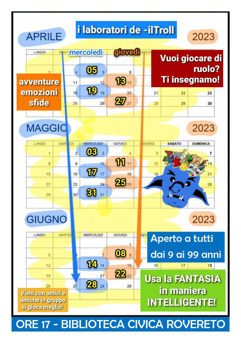 Locandina Laboratori de Il Troll